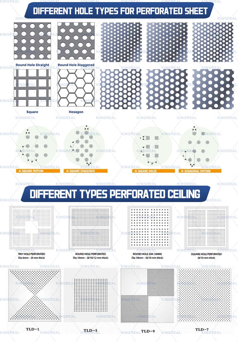 sheet metal perforation machine